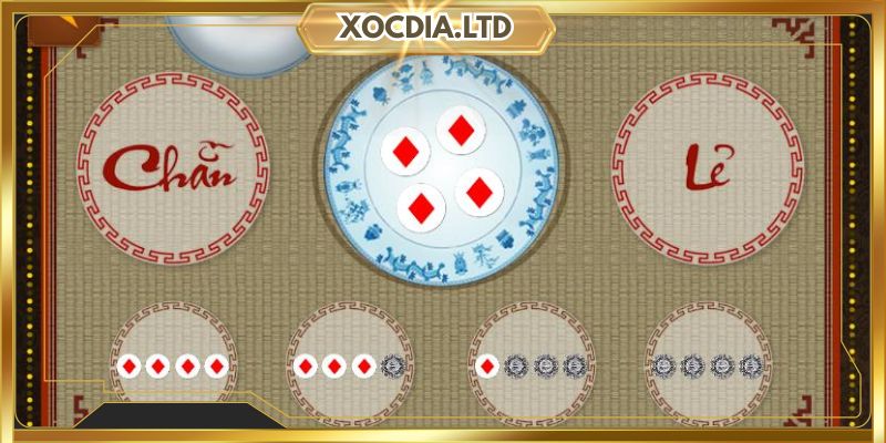 Xocdia.ltd cung cấp trải nghiệm chơi xóc đĩa trực tuyến cực đỉnh